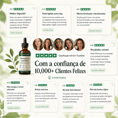 Lymphoria® – Gotas de Apoio Linfático