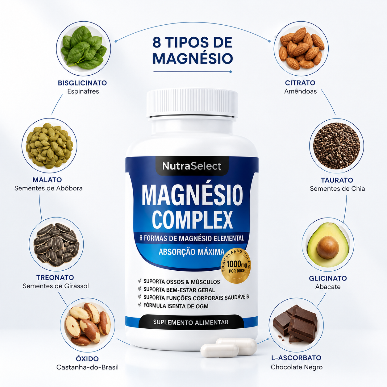 Mag8 Complex - 8 Formas de Magnésio • 1000 mg • Elevada Absorção