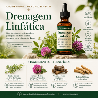 Lymphoria® – Gotas Natural de Equilíbrio Linfático