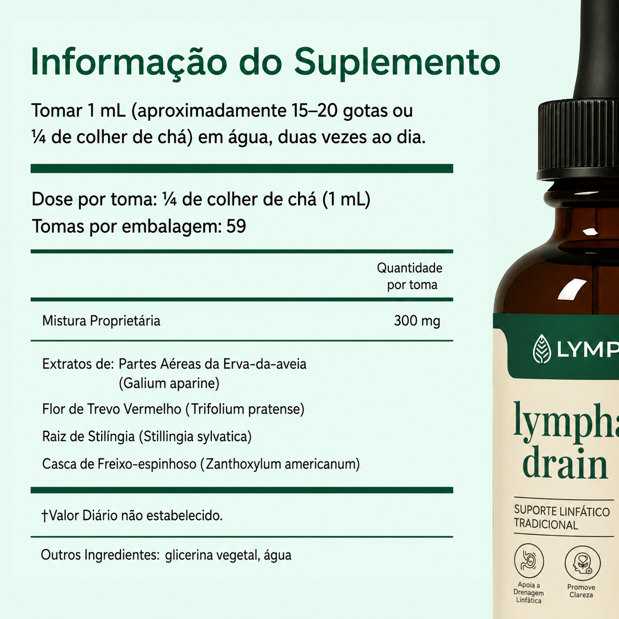 Lymphoria® – Gotas Natural de Equilíbrio Linfático