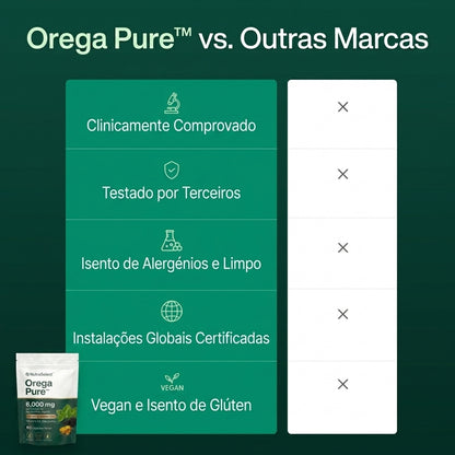 OregaPure™ - Suplemento antioxidante natural